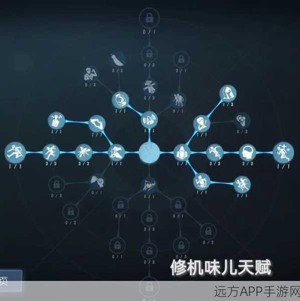 深度解析,第五人格小提琴家天赋加点秘籍,技能极致强化与实战策略