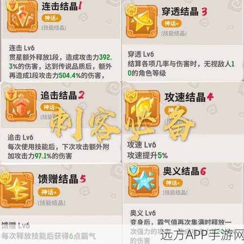 不休的乌拉拉职业指南,揭秘最强职业选择,助你称霸冒险之旅!