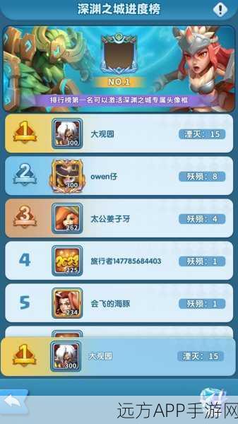 超能世界战域深度攻略,解锁核心战术,称霸多元战场秘籍