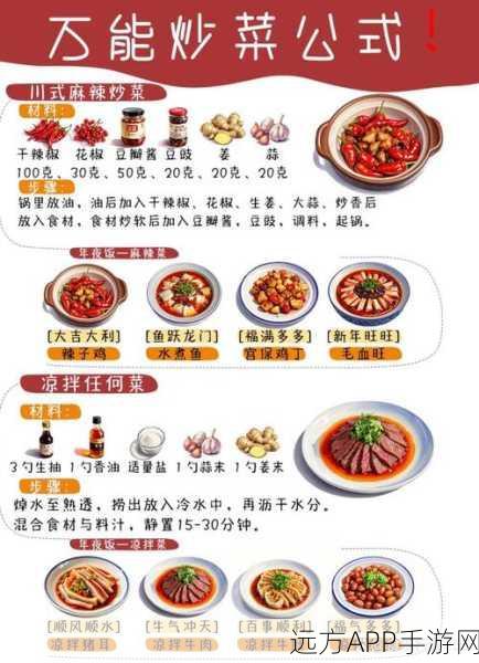 古剑奇谭木语人美食秘籍,解锁秘制菜谱全攻略