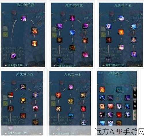诛仙手游110级鬼王职业深度攻略，解锁高效加点秘籍与实战技巧