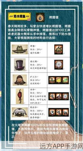 手游饥荒生存攻略，精通陷阱布置，轻松捕获猎物秘籍
