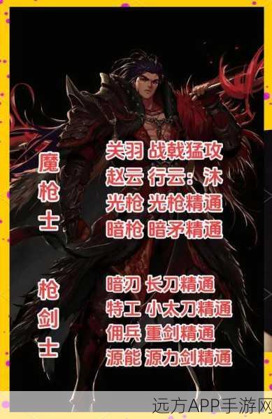 DNF100级血法玩家必看,顶级勋章与徽章守护珠搭配攻略