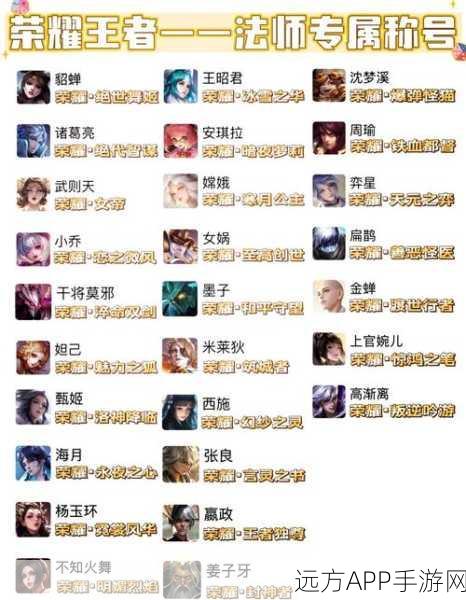 王者荣耀全能选手称号解锁攻略，闪耀赛场的全方位战士指南