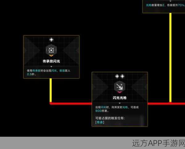 泰拉瑞亚混沌之脑PVP实战解析,神器还是鸡肋?