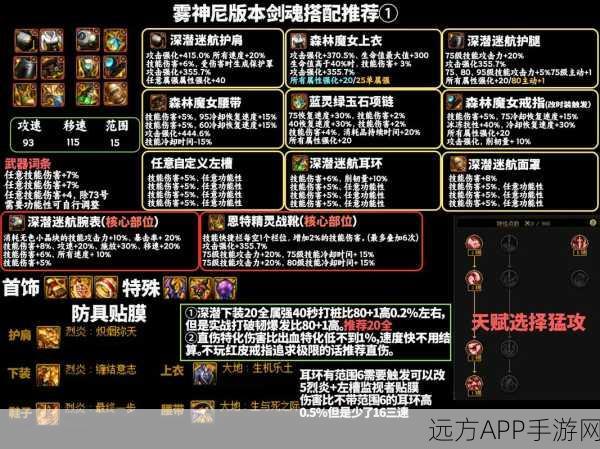 DNF剑魂60级顶级装备搭配指南，打造无敌剑影！