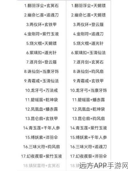 九重试炼新版本超武排名大揭秘,顶尖角色搭配与策略深度剖析