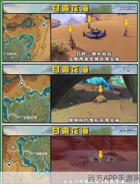 原神公子传说秘境全攻略,揭秘三大绝技,解锁所有隐藏宝藏与丰厚奖励