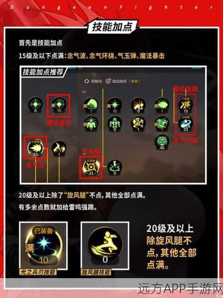 DNF手游气功师高效刷图加点攻略,打造无敌输出王者