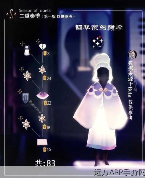 光遇，揭秘仙祖位置全攻略，解锁神秘宝藏与奇遇