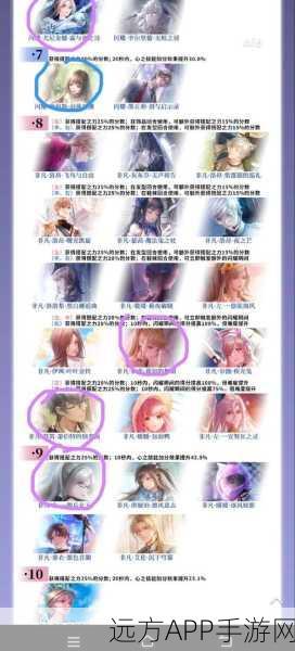 闪耀暖暖EVA联动,限定卡池深度解析,抽取价值几何?