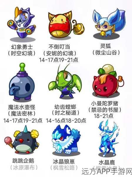 洛克王国火羽珍稀宠物全攻略，高效获取与驯服秘籍大公开
