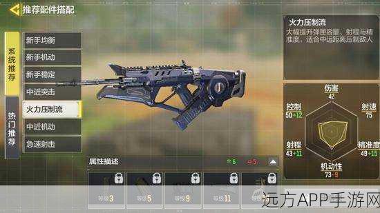使命召唤手游，冲锋枪配件深度剖析与实战搭配策略，助你赛场称雄