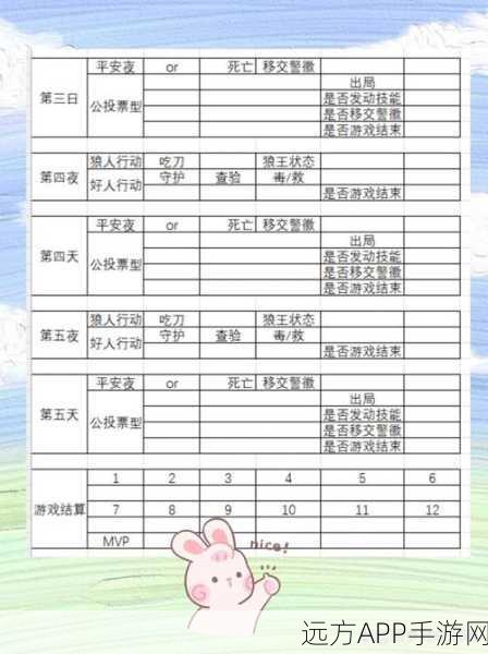 QQ狼人杀攻略，巧妙布局，轻松卡出平安夜