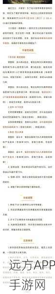 霸道天下玩家热议,深度剖析游戏系统改进建议与资源管理秘籍