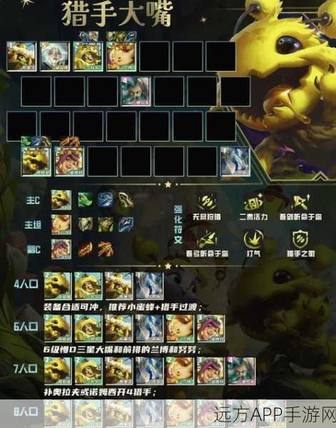顶尖对决!金铲铲之战排位赛制胜阵容与策略全揭秘