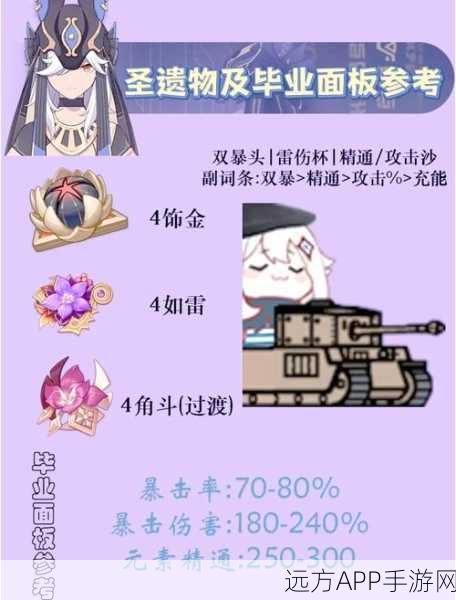 魂器学院PVP巅峰对决，诺诺最强阵容搭配秘籍