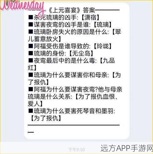 揭秘绝对演绎洛阳旧事剧本,深度线索攻略与隐藏剧情剖析