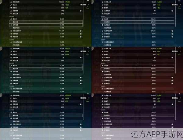 天命6深度攻略，揭秘剪刀塔洛特技能与五星剪刀柱男制胜策略