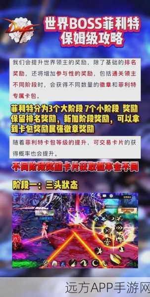 DNF神秘老人BOSS深度攻略,战斗技巧全揭秘,助你征服高难挑战!