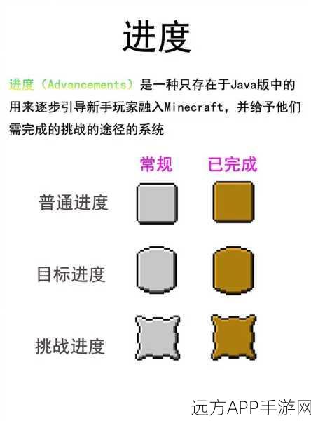 驯服我的世界青蛙秘籍，打造专属两栖小伙伴的趣味挑战