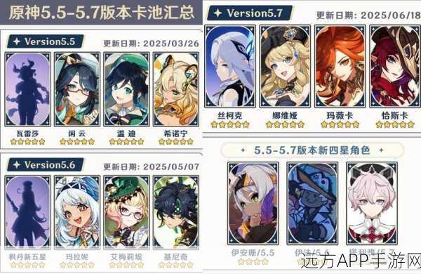 原神未来角色与武器池UP顺序大揭秘，深度预测与趋势分析