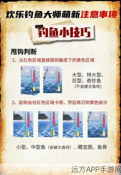 欢乐钓鱼大师锦标赛,全面解析奖励领取攻略及赛事亮点