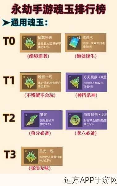 永劫无间新模式揭秘,魂玉掉落品质大提升,竞技策略再升级!
