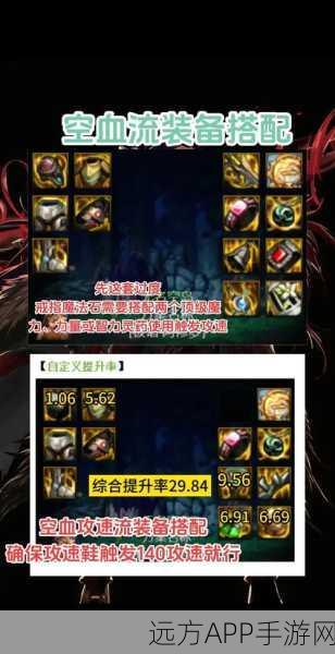 地下城与勇士玩家必看，加血道具购买全攻略