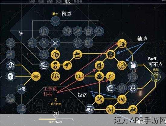 刺客信条起源深度攻略，全技能剖析与加点策略指南