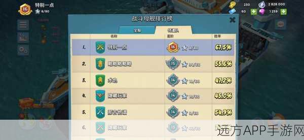 海岛奇兵,特遣队荣耀谢幕,揭秘离别背后的热血战役