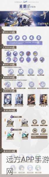 彦卿遗器搭配全解析,崩坏星穹铁道中的极致输出装