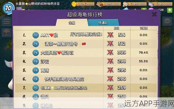 海岛奇兵深度揭秘，螃蟹大军全攻略及挑战顺序