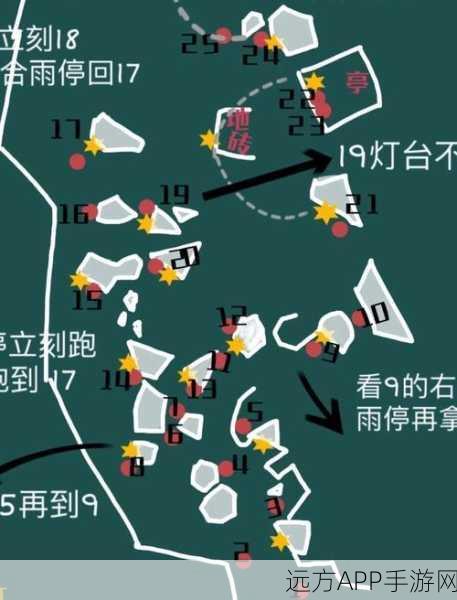 光遇献祭机制揭秘,解锁光翼的奥秘与策略