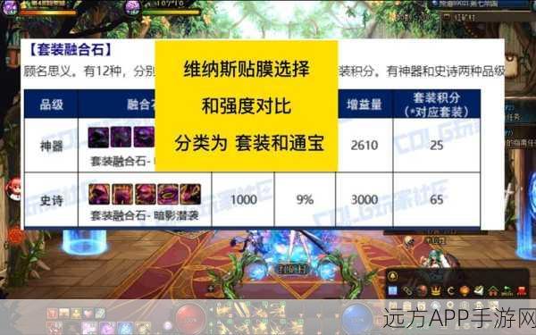 DNF起源维纳斯融合石装备库深度揭秘，功能与实战应用全攻略