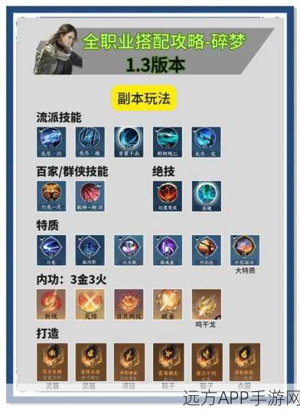 手游一梦江湖伏风丹方深度攻略,炼制绝技与药材搜集秘籍