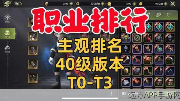 龙之谷手游一转职业巅峰对决，谁才是最强王者？