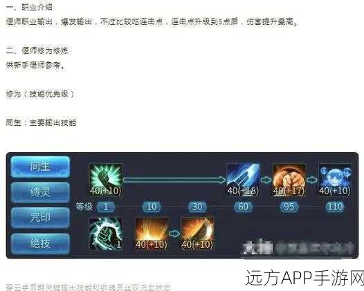 倩女幽魂手游,揭秘隐藏任务与惊喜副本全攻略