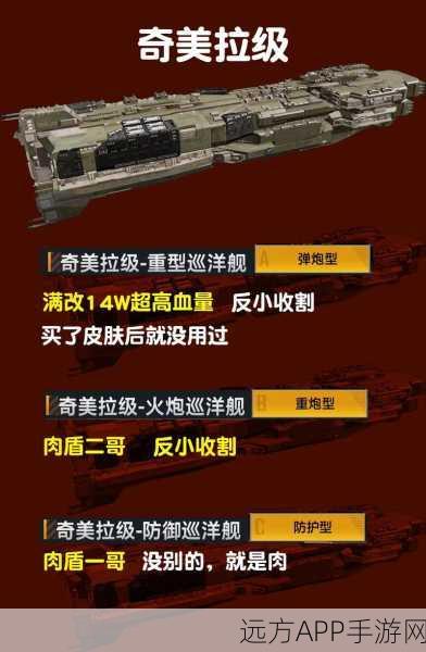 深度解析,第二银河天启帝国T3天罚级战巡舰,战场霸主配置全揭秘