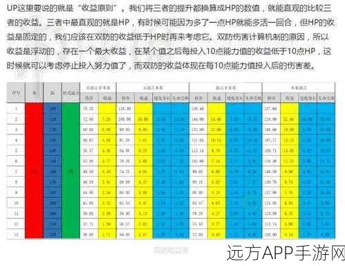 宝可梦剑盾深度解析，如何高效提升帮帮忙任务中的努力值？