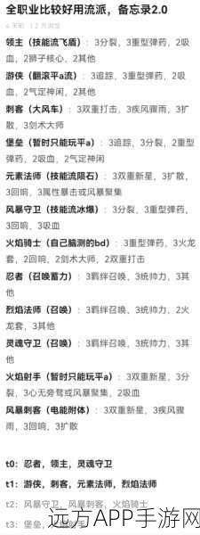 元气骑士前传，新手攻略大揭秘，解锁顶尖流派秘籍