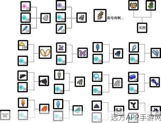 泰拉瑞亚深度攻略,揭秘金表合成技巧与探险奇遇