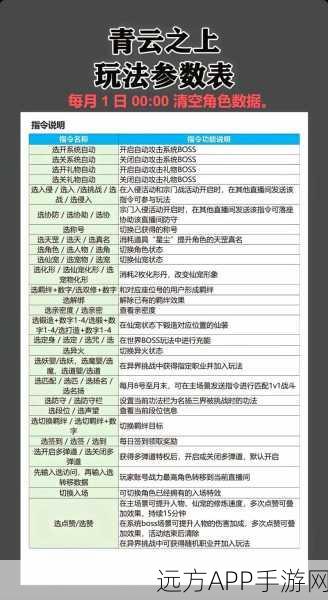 混搭修仙新手攻略,解锁道体潜能,步步为营成就修仙传奇