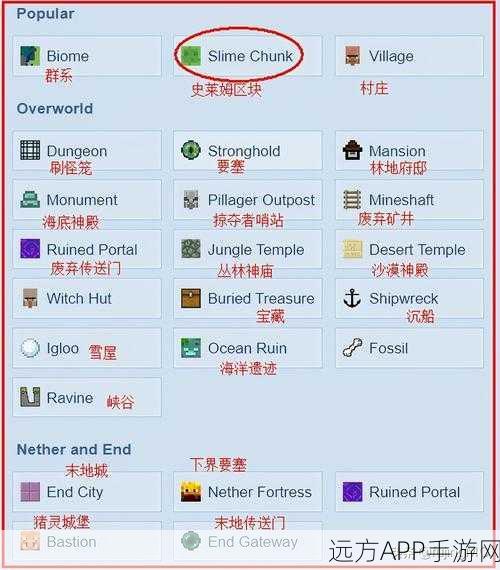 我的世界，揭秘史莱姆的神秘踪迹与捕捉技巧