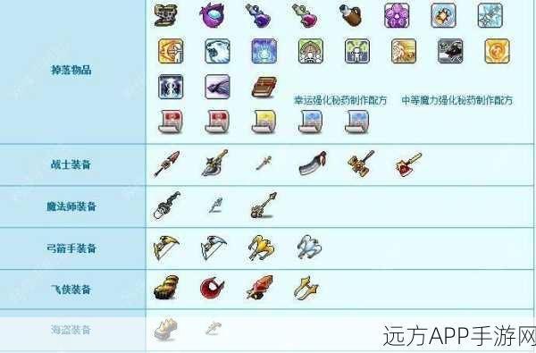 手游攻略揭秘，深入解析冒险岛手游装备掉落概率修改技巧