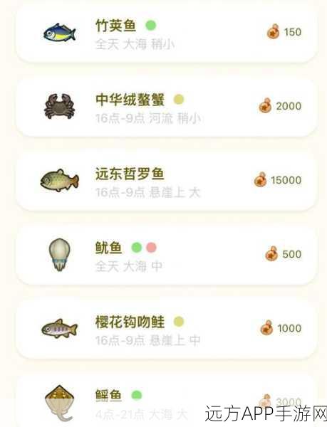 小森生活游戏全面解析，鱼类位置一览与资源管理高效指南