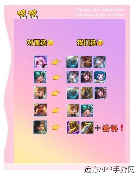 王者荣耀辅助英雄全解析,赛场上的隐形守护者