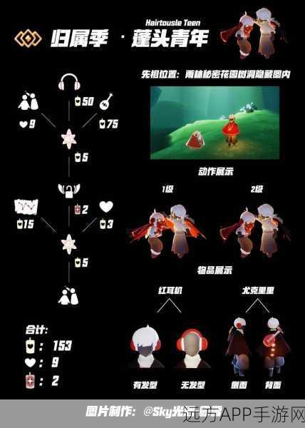 手游新探秘,光遇雨林下跪先祖,解锁情感交织的虚拟奇遇