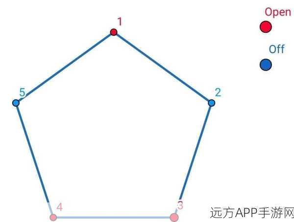 原神曲径通幽解锁全攻略,揭秘封印破除的每一步