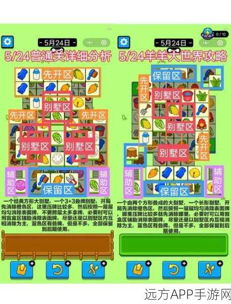 山有扶苏第二章，全流程深度解析，揭秘隐藏关卡与道具获取秘籍